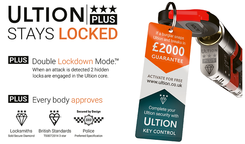 Ultion high-security composite door locks