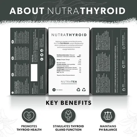 Nutra Thyroid tea box and packet with kelp and nettle ingredients