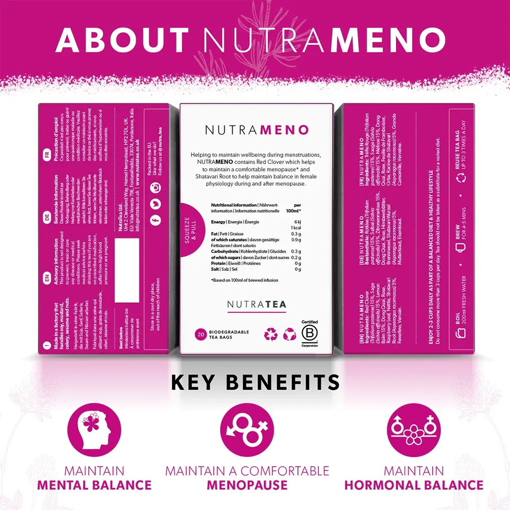 Nutra Meno packaging with Red Clover and Sage for menopause support