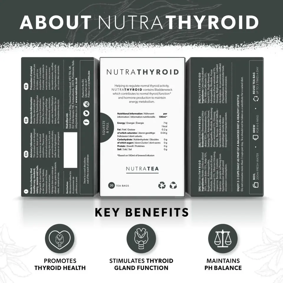 NutraThyroid product showing key benefits for thyroid health and pH balance